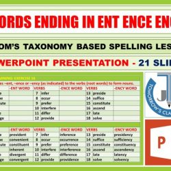 Suffix ence ance suffixes prefixes