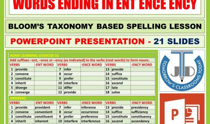 Suffix ence ance suffixes prefixes