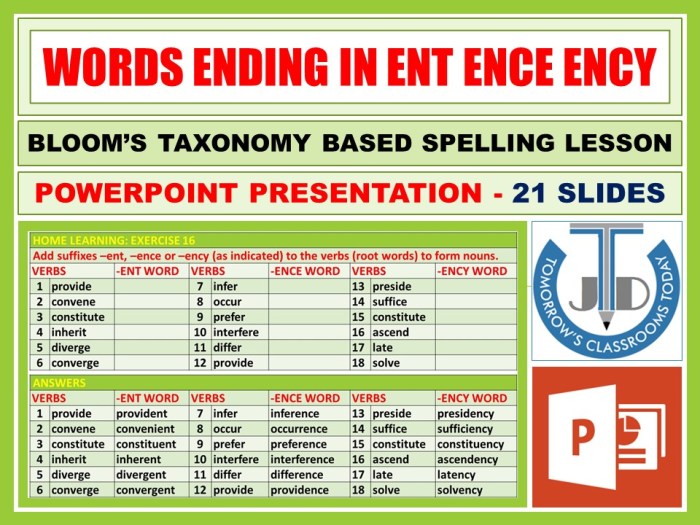 Suffix ence ance suffixes prefixes