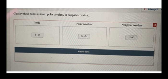 Covalent ionic bonds classify nonpolar transcribed