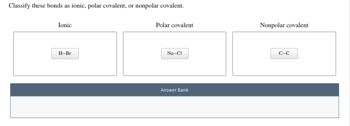 Ionic classify bonds covalent nonpolar