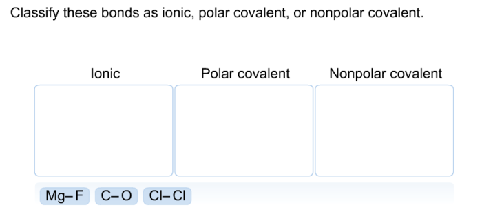 Classify these bonds as ionic or covalent