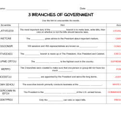 Answer key why government worksheet answers