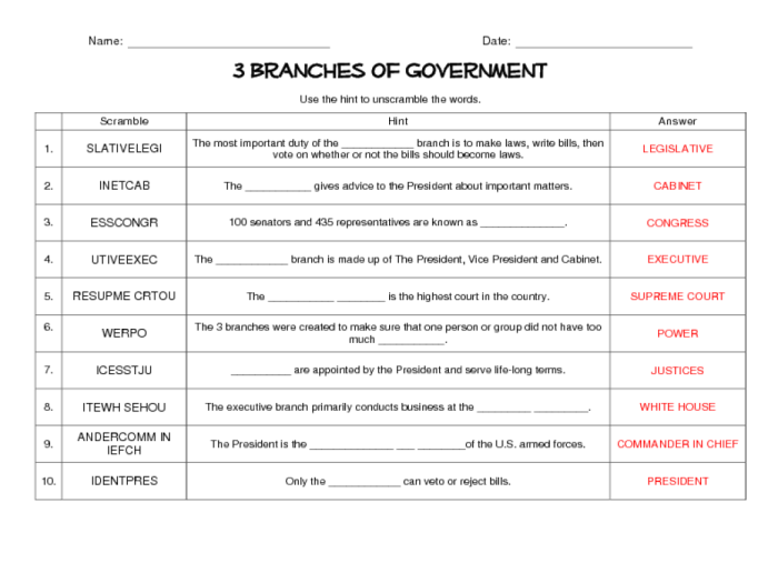 Answer key why government worksheet answers