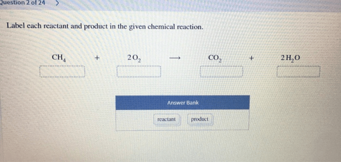 Label each reactant and product in the given chemical reaction.